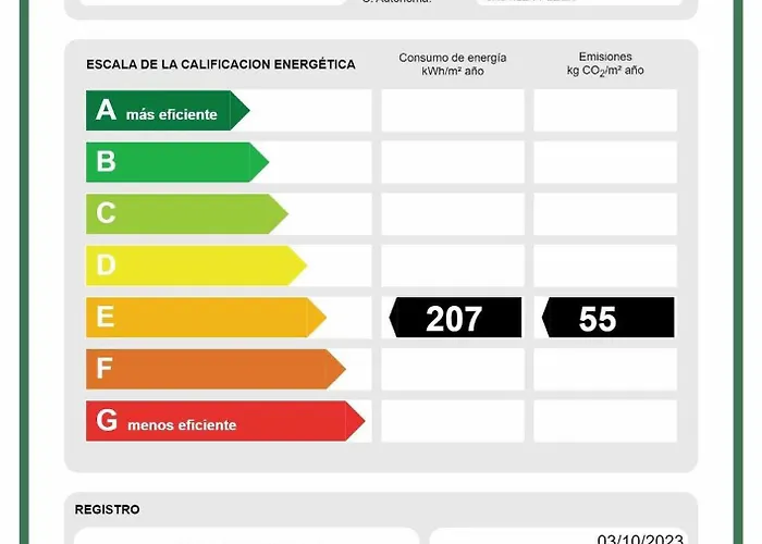 El Descansso De Picasso A *